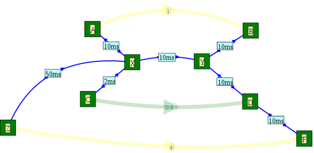 1418_Simulate the network using netml.png